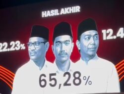 Kaesang Pangarep Kembali Terpilih Jadi Ketua Umum PSI